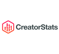 creatorstats